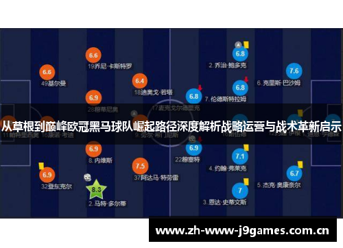 从草根到巅峰欧冠黑马球队崛起路径深度解析战略运营与战术革新启示