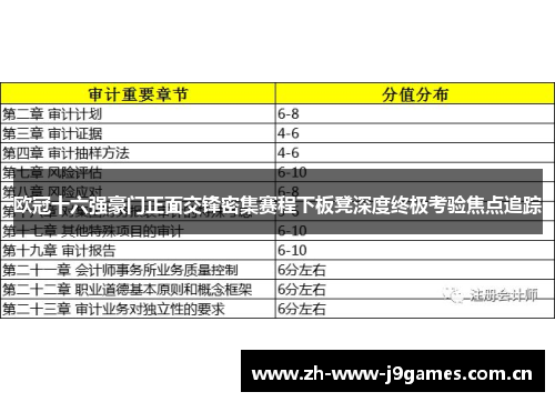 欧冠十六强豪门正面交锋密集赛程下板凳深度终极考验焦点追踪 欧冠十六强豪门正面交锋密集赛程下板凳深度终极考验焦点追踪