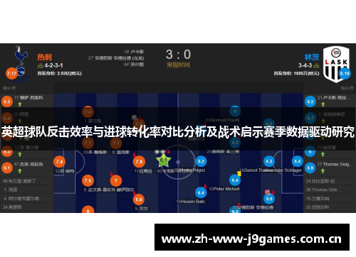英超球队反击效率与进球转化率对比分析及战术启示赛季数据驱动研究 英超球队反击效率与进球转化率对比分析及战术启示赛季数据驱动研究
